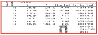 【土地図】 | スカイコート長浜衹園 第Ⅲ期