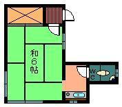 双葉荘の間取り