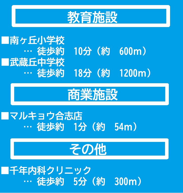 よかタウン／合志市幾久富５期／２号棟の区画図