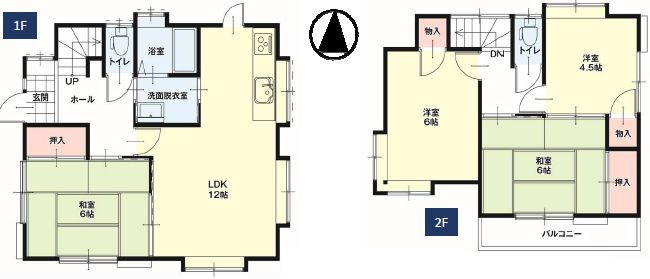 小山市粟宮の間取り