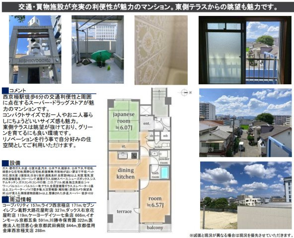 パークテラス西京極の間取り