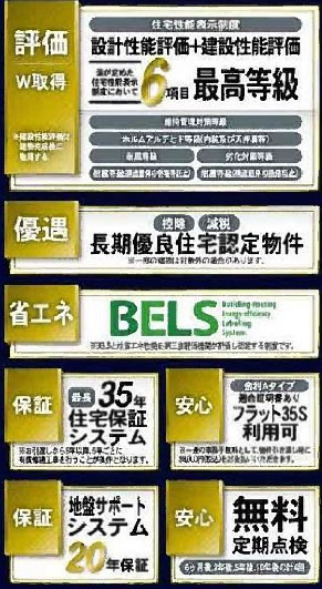  | 【横浜市瀬谷区南瀬谷1丁目25-25新築戸建て】★仲介手数料無料★（南瀬谷小学校・南瀬谷中学校） | 仲介手数料無料！お問合せ下さい/080-7058-7312 