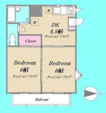 グレースハイムの画像