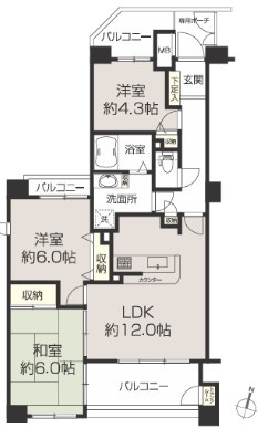 ネオステージ大宮の間取り