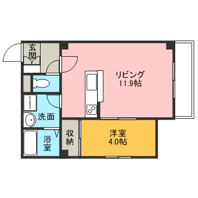 アコスハイムの間取り