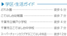 【周辺】 | 千葉市花見川区こてはし台６丁目１１番