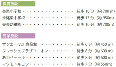【地図】 | 沖縄市古謝（全2棟）ラスト1号棟 | 地図♪
