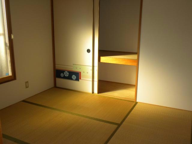 コーポサンライズの内装