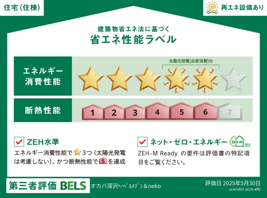 オカバ世田谷深沢ヘーベルメゾンの省エネ性能ラベル
