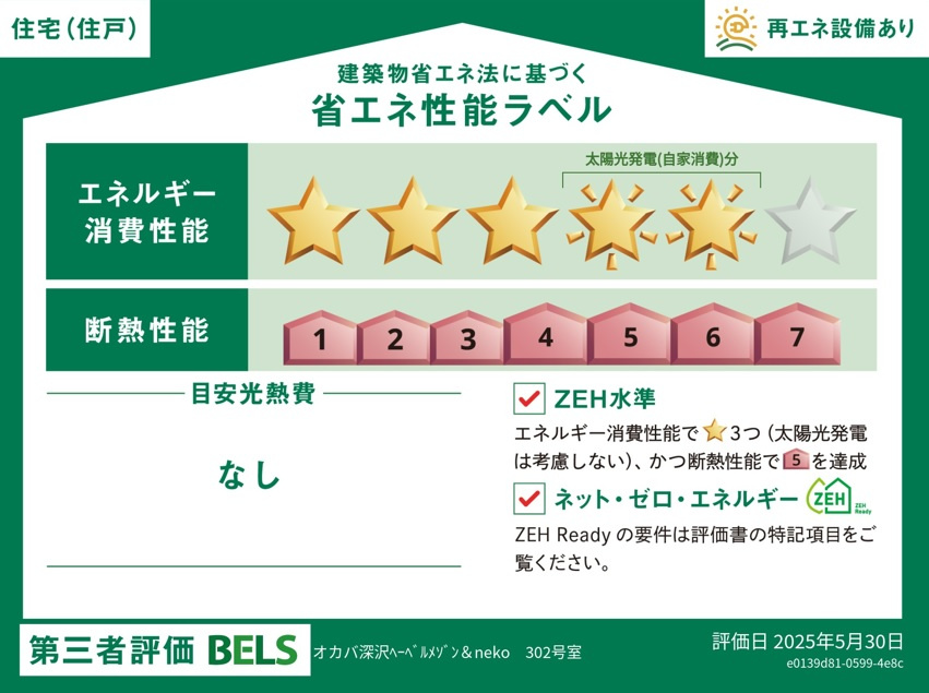 オカバ世田谷深沢ヘーベルメゾンの省エネ性能ラベル
