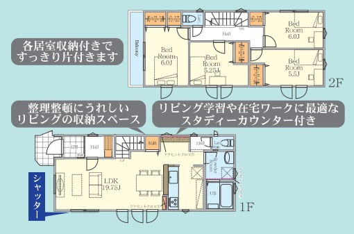 FiT　川崎市宮前区東有馬１期の画像