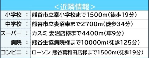 中古一戸建　熊谷市弁財138-1（リフォーム住宅）の周辺