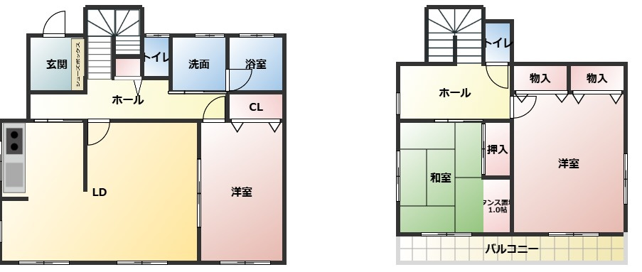 藤岡市藤岡　中古1580