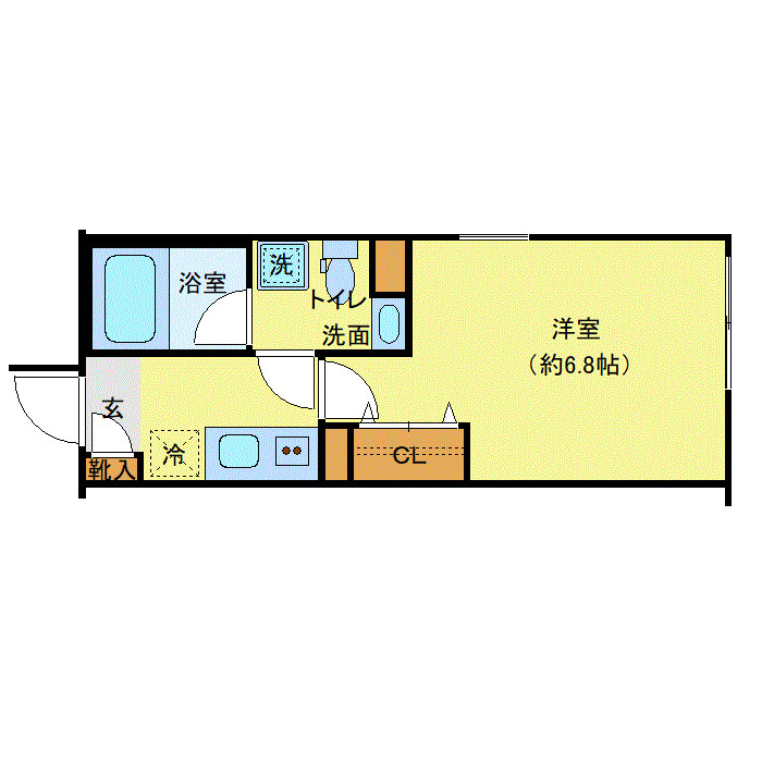 ジェノヴィア新高円寺