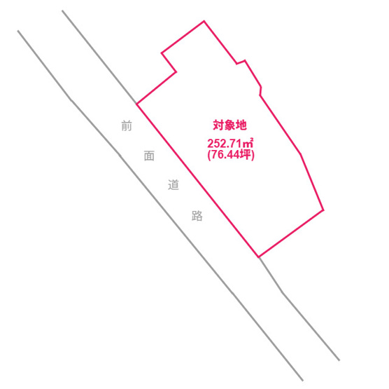【土地図】 | 阿蘇郡小国町下城 | ☆土地図☆