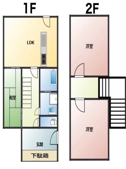 【間取り】 | 中古の戸建3LDKは、近隣との距離があり、騒音問題が起きにくいのがメリットです。2人又は3人家族にとって、丁度良い空間で、価格も経済的です。3部屋あることで寝室や書斎、子供部屋にすることも可能です。