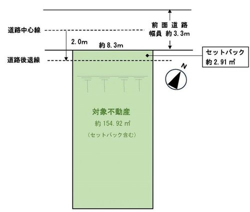 神戸市須磨区天神町1丁目　土地分譲　建築条件なし