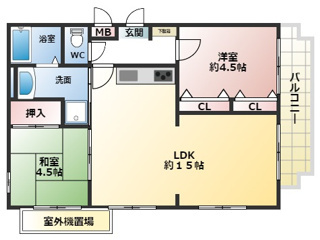 ロータリー板宿