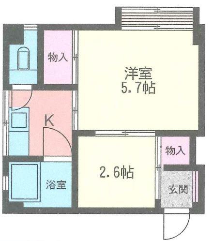 ２Ｋタイプです。