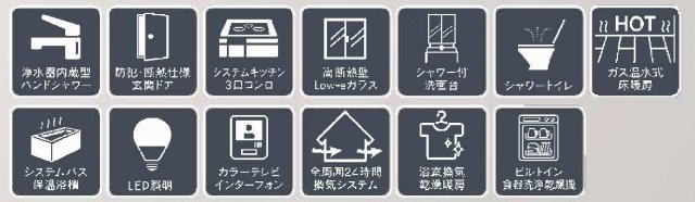 【横浜市保土ケ谷区権太坂2丁目24全3棟新築戸建て】★仲介手数料無料★（境木小学校・境木中学校）の構造・工法・仕様