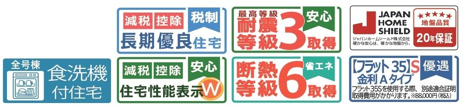 LIGNAGE　あきる野三内第1期全3棟　2号棟のその他