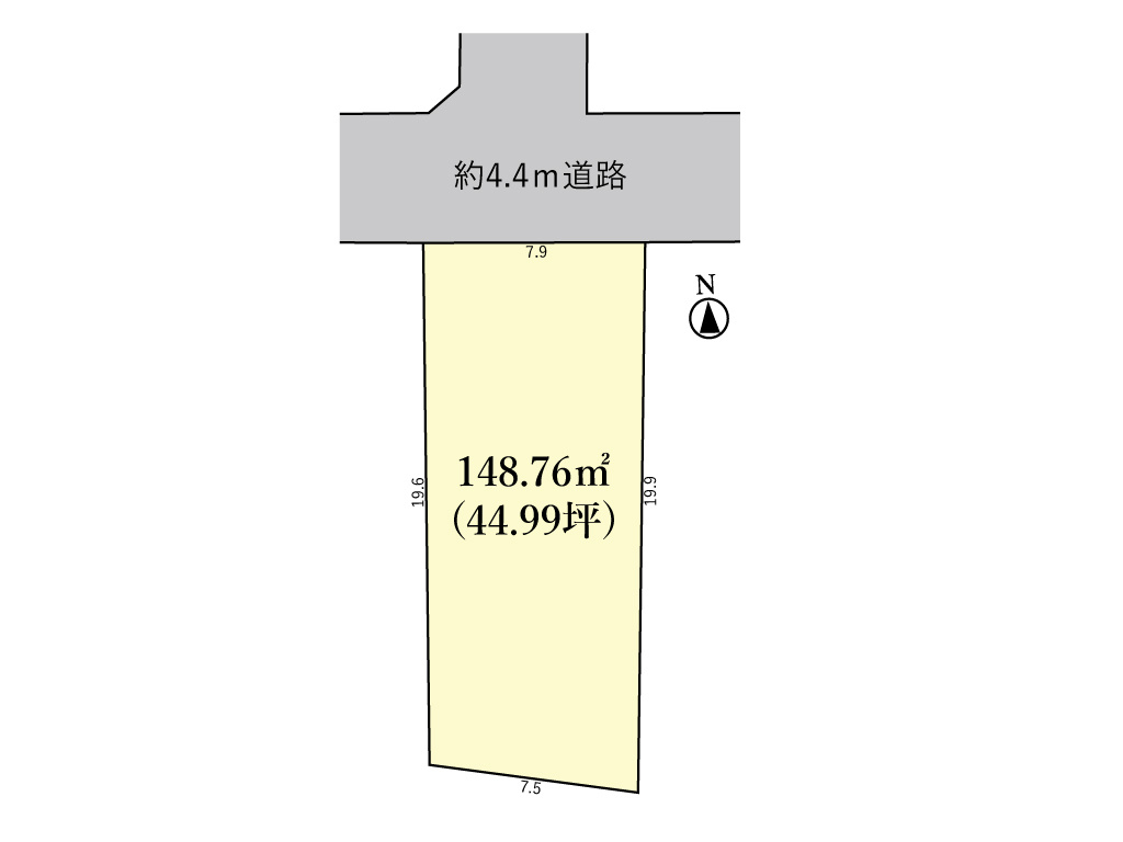 【土地図】