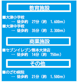 仲介手数料不要　よかタウンBloom大津町大字森1期【大津小・大津中】の周辺