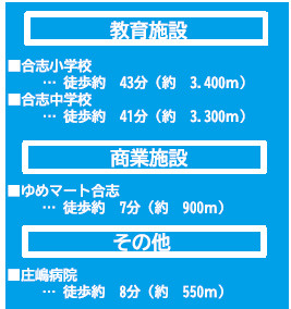 仲介手数料不要　よかタウンBloom合志市合生4期【合志小・合志中】の周辺