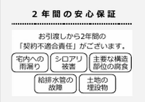 【その他】 | 【仲介手数料０円】厚木市下荻野　中古一戸建て | 厚木市下荻野　中古一戸建て