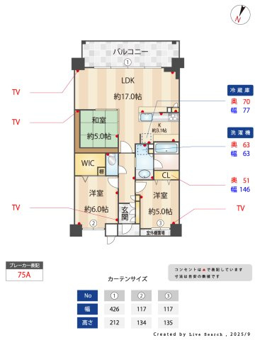 ワコーレ御影ハウスの間取り