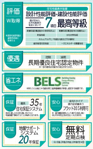 横浜市南区別所6丁目　新築戸建【仲介手数料無料】