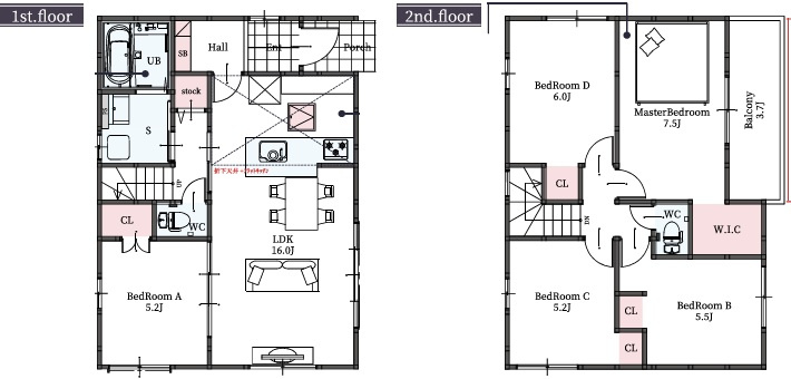 「5LDK」「並列2台駐車可」西岡10期 1号棟の間取り