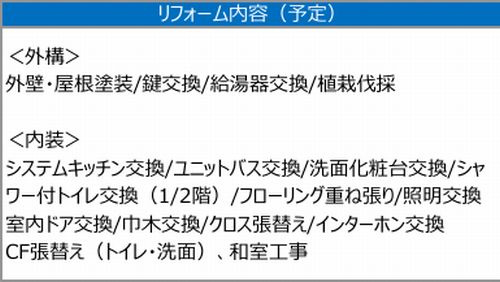 【その他】 | 【仲介手数料０円】相模原市中央区淵野辺本町5丁目　中古一戸建て | 相模原市中央区淵野辺本町5丁目　中古一戸建て