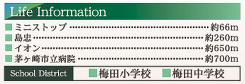 【その他】 | 【仲介手数料０円】茅ヶ崎市茅ヶ崎　新築一戸建て | 【仲介手数料０円】茅ヶ崎市茅ヶ崎　新築一戸建て