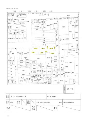 見附市新町1丁目　売土地の地図