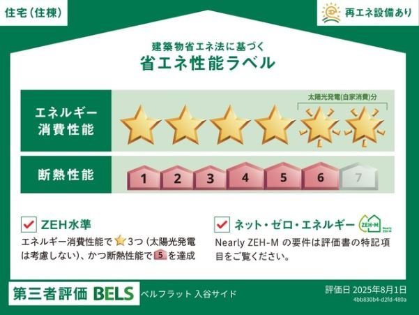ベルフラット入谷サイドのその他|建物の省エネ性能です