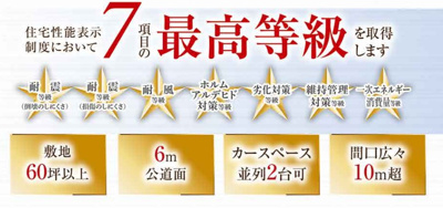 【構造・工法・仕様】 | 【新築分譲住宅】東根市六田3期　全4棟