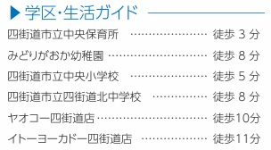 【周辺】 | 四街道市栗山１０７４番