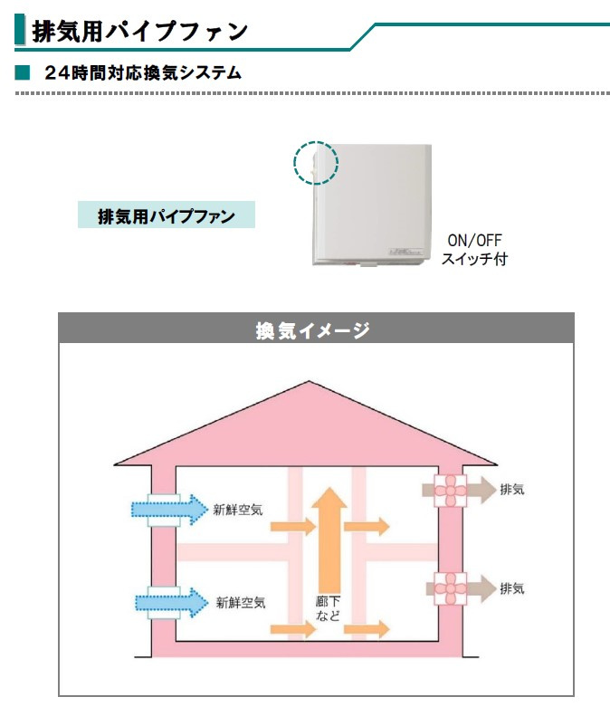 垂水区本多聞６丁目新築戸建（A号棟）のその他