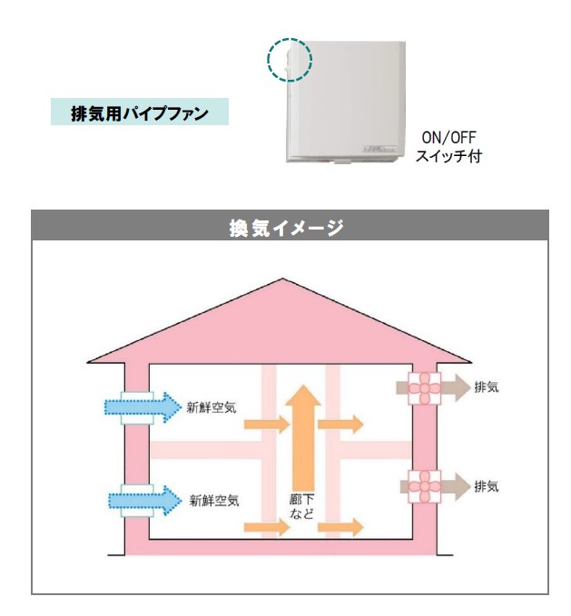 垂水区本多聞６丁目新築戸建（B号棟）のその他