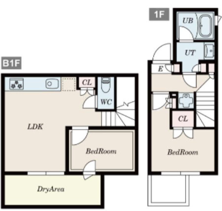 ＰＡＳＥＯ白山Ⅱ