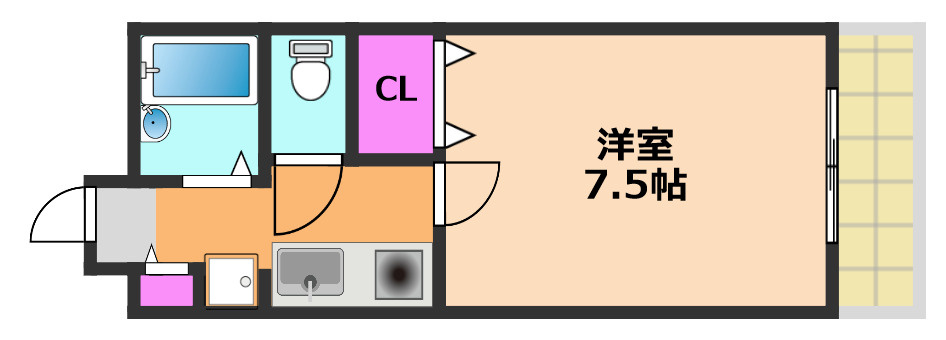 アーバンハイツ城北の間取り
