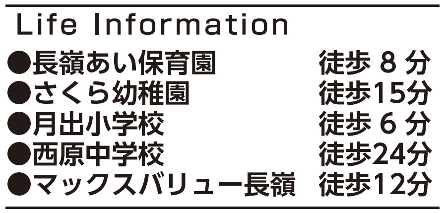 仲介手数料不要　ハートフルタウン東区月出7丁目【月出小・西原中】の周辺
