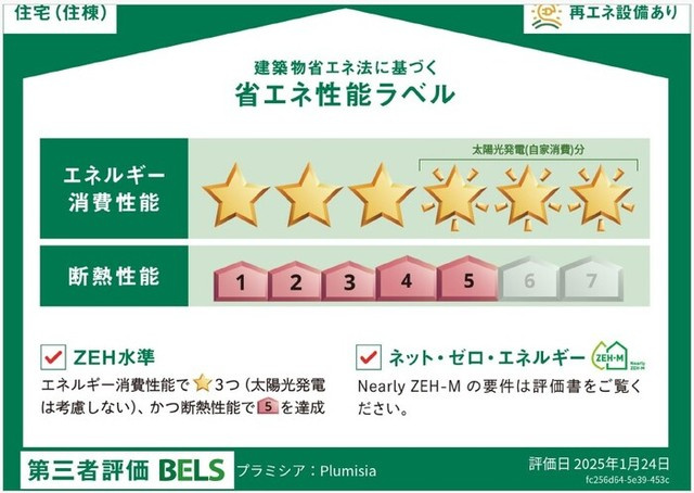 プラミシアのその他