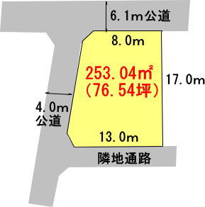 高崎市金古町　【整形角地】売地