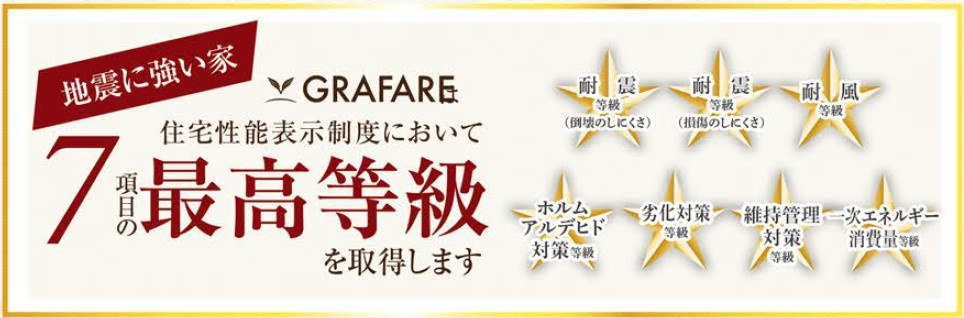 新築戸建・建売　郡山市安積町南長久保2期　安積三小・安積二中のその他