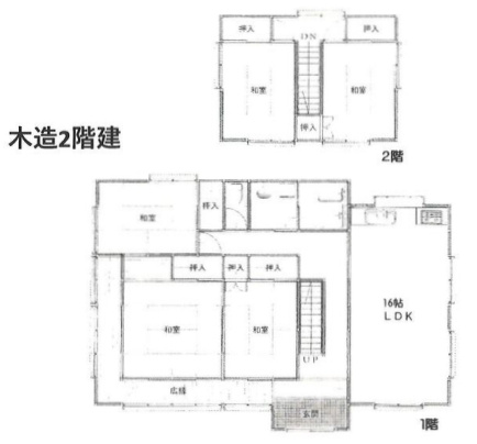 いすみ市新田野　中古戸建