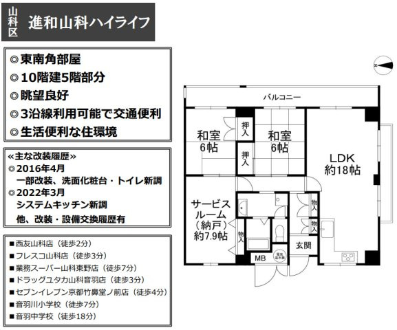 進和山科ハイライフの間取り