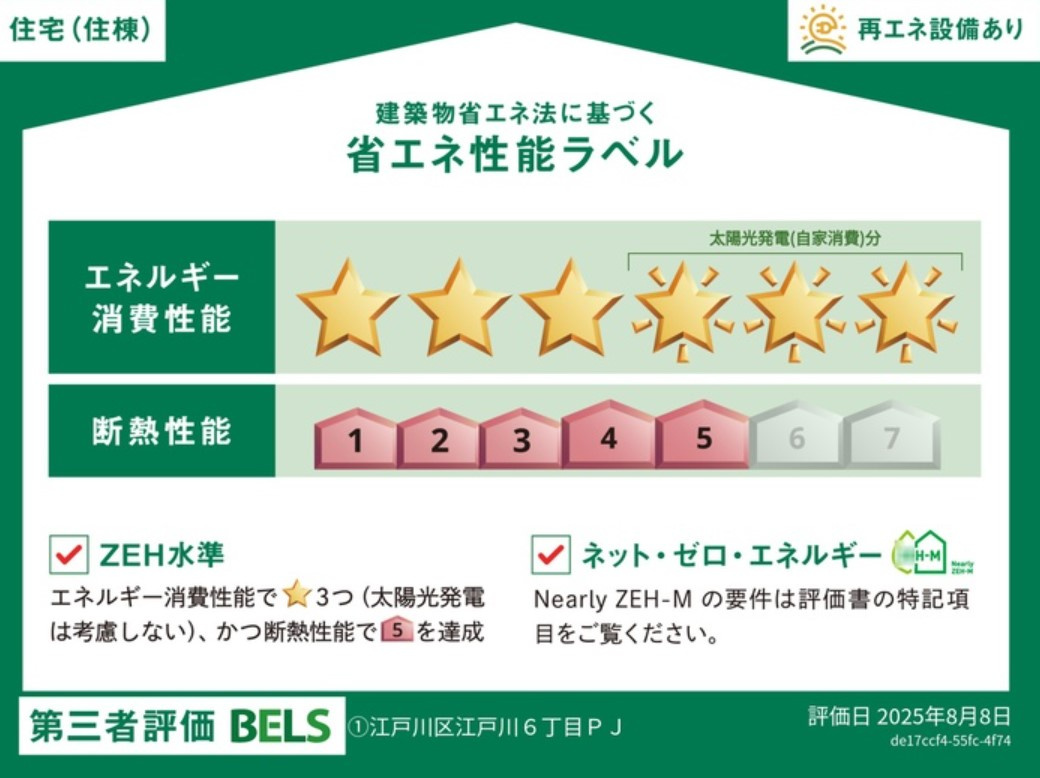 セレスティア江戸川Ⅱの省エネ性能ラベル