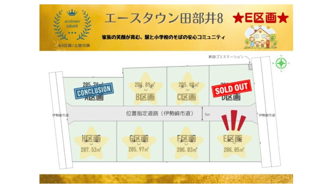 エースタウン田部井8　E区画の区画図